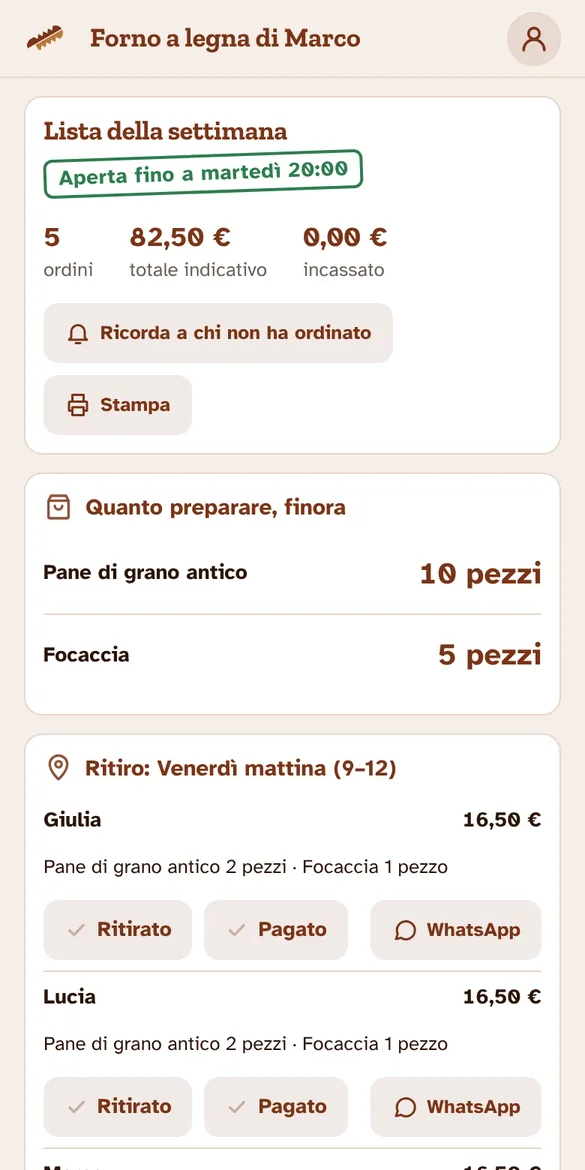 Il riepilogo del produttore con gli ordini, il totale e quanto preparare per ogni prodotto